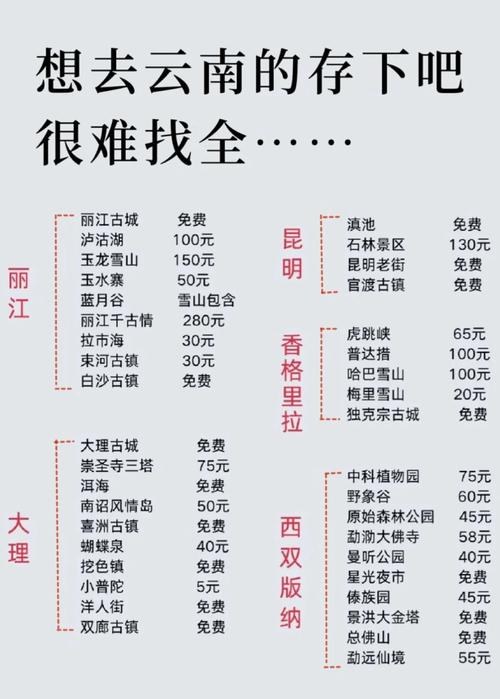 昆明77路车路线「云南旅游77天攻略大全」 美食菜谱 昆明77路车路线「云南旅游77天攻略大全」 昆明77路车路线「云南旅游77天攻略大全」 美食菜谱