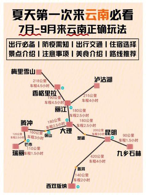 2022春节可以去云南旅游吗「春节到云南旅游攻略图片大全」 美食菜谱 2022春节可以去云南旅游吗「春节到云南旅游攻略图片大全」 2022春节可以去云南旅游吗「春节到云南旅游攻略图片大全」 美食菜谱