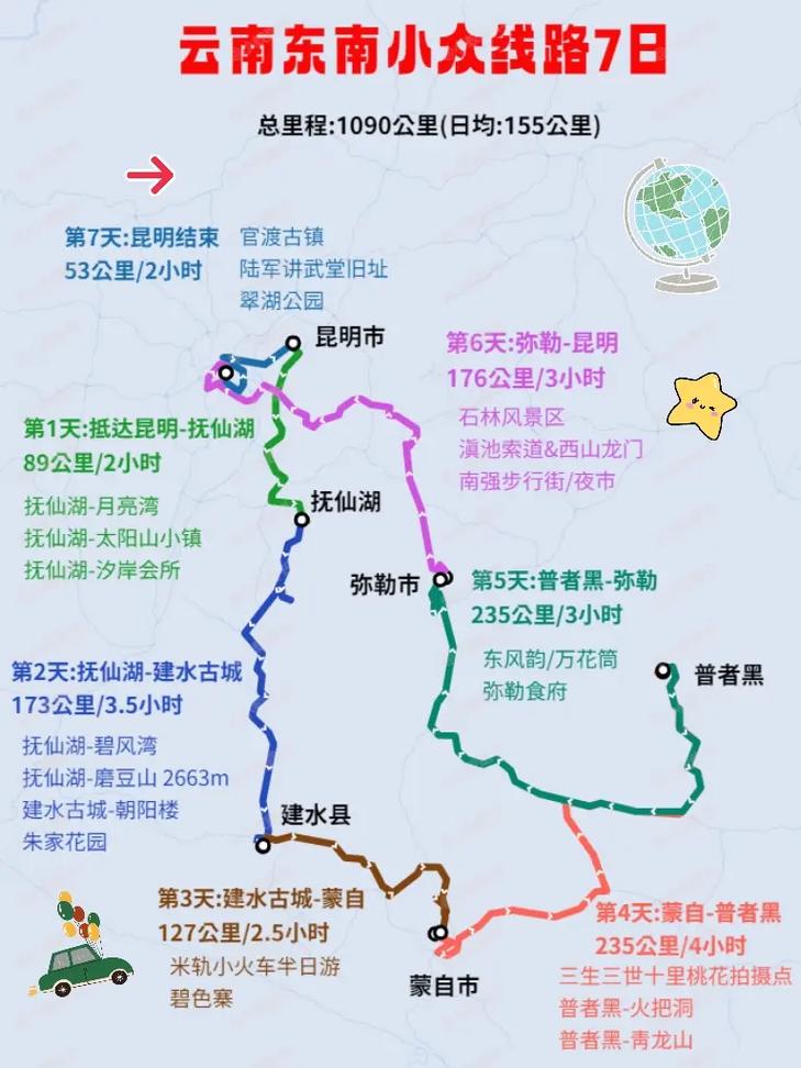昆明南站住宿攻略「去云南旅游住店攻略图片大全」 旅游攻略 昆明南站住宿攻略「去云南旅游住店攻略图片大全」 昆明南站住宿攻略「去云南旅游住店攻略图片大全」 旅游攻略