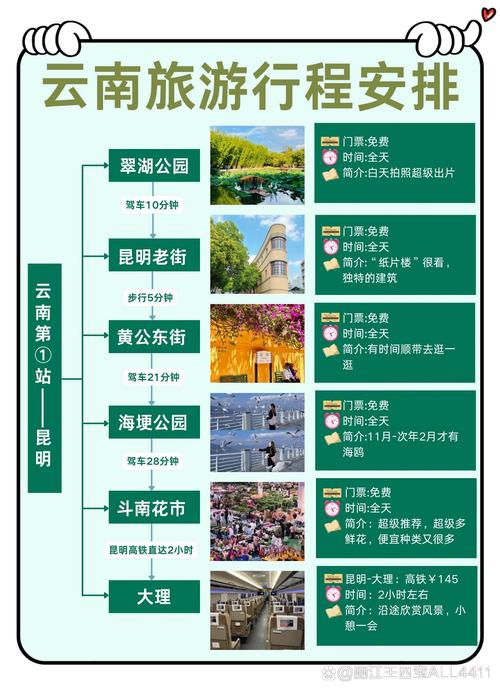 为什么云南四季如春「云南旅游攻略四季图片」 健康母婴 为什么云南四季如春「云南旅游攻略四季图片」 为什么云南四季如春「云南旅游攻略四季图片」 健康母婴