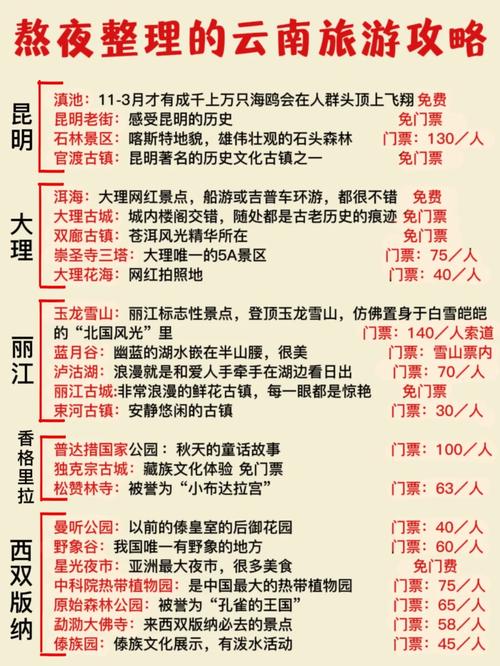 云南那边的天气一年四季是怎么样的「6月云南旅游线路推荐」 健康母婴 云南那边的天气一年四季是怎么样的「6月云南旅游线路推荐」 云南那边的天气一年四季是怎么样的「6月云南旅游线路推荐」 健康母婴