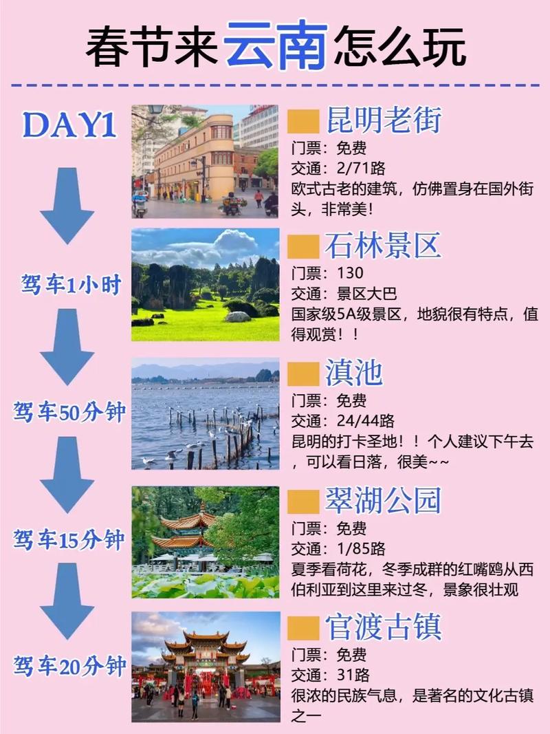 过年去云南旅游,合适吗「春节云南旅游攻略自由行」 汽车常识 过年去云南旅游,合适吗「春节云南旅游攻略自由行」 过年去云南旅游,合适吗「春节云南旅游攻略自由行」 汽车常识