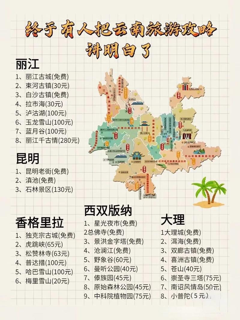 9月份云南有什么特色「8月去云南旅游」 汽车常识 9月份云南有什么特色「8月去云南旅游」 9月份云南有什么特色「8月去云南旅游」 汽车常识