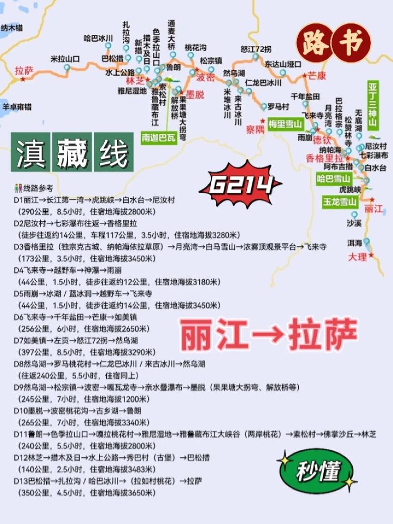 从昆明去往西藏旅游,你有什么好的攻略吗「云南旅游西藏攻略路线」 教育法律 从昆明去往西藏旅游,你有什么好的攻略吗「云南旅游西藏攻略路线」 从昆明去往西藏旅游,你有什么好的攻略吗「云南旅游西藏攻略路线」 教育法律
