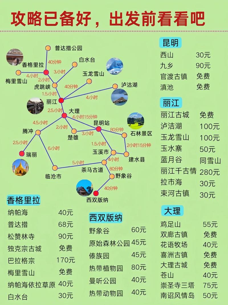 自己一个人准备去云南旅游,跟团好还是自己去「内地到云南旅游攻略最新消息」 健康母婴 自己一个人准备去云南旅游,跟团好还是自己去「内地到云南旅游攻略最新消息」 自己一个人准备去云南旅游,跟团好还是自己去「内地到云南旅游攻略最新消息」 健康母婴