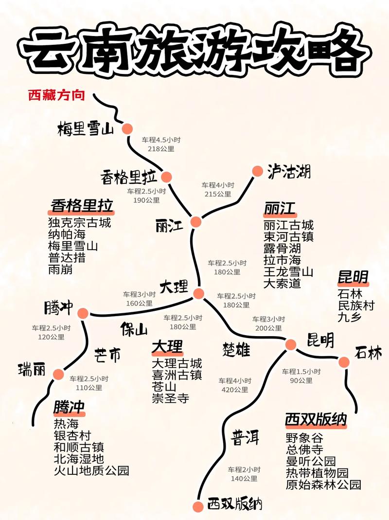 云南省地图怎么点亮「云南游玩路线地图」 旅游攻略 云南省地图怎么点亮「云南游玩路线地图」 云南省地图怎么点亮「云南游玩路线地图」 旅游攻略