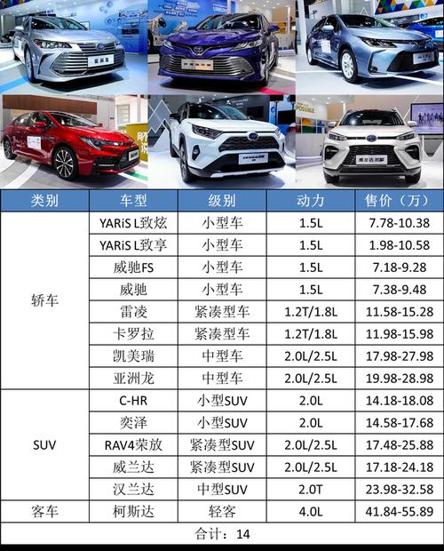 三缸机挑战传统,不被认可的车型何去何从 汽车常识 三缸机挑战传统,不被认可的车型何去何从 三缸机挑战传统,不被认可的车型何去何从 汽车常识