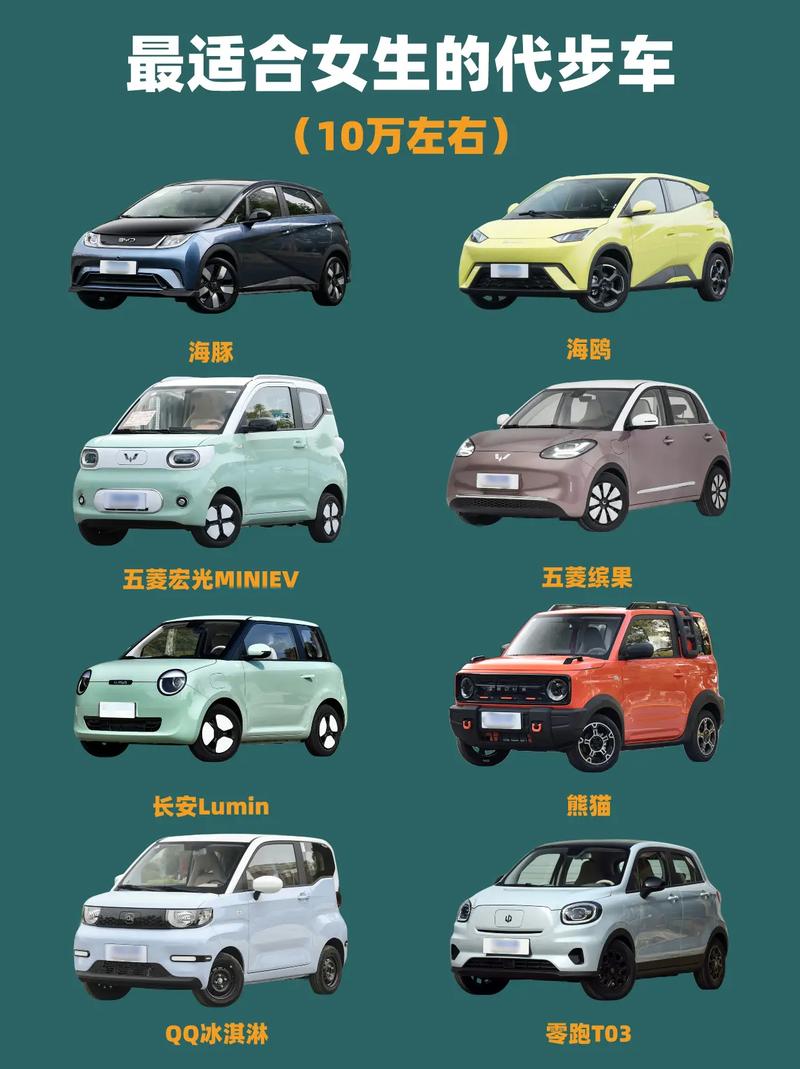 个性与适用并重,探寻便宜又有个性的小型车 汽车常识 个性与适用并重,探寻便宜又有个性的小型车 个性与适用并重,探寻便宜又有个性的小型车 汽车常识