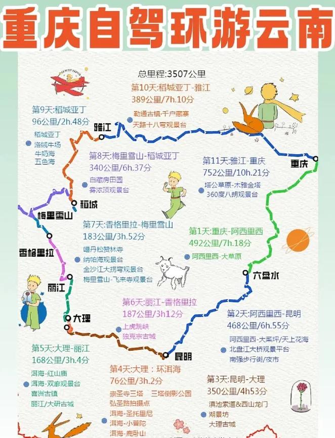 人在重庆,自己开车去云南要多久「重庆去云南旅游攻略跟团游」 教育法律 人在重庆,自己开车去云南要多久「重庆去云南旅游攻略跟团游」 人在重庆,自己开车去云南要多久「重庆去云南旅游攻略跟团游」 教育法律