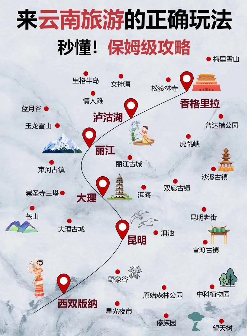 从徐州自驾游去昆明、大理、丽江,具体线路和时间该如何安排「去云南旅游沿途攻略路线图」 手机电脑 从徐州自驾游去昆明、大理、丽江,具体线路和时间该如何安排「去云南旅游沿途攻略路线图」 从徐州自驾游去昆明、大理、丽江,具体线路和时间该如何安排「去云南旅游沿途攻略路线图」 手机电脑