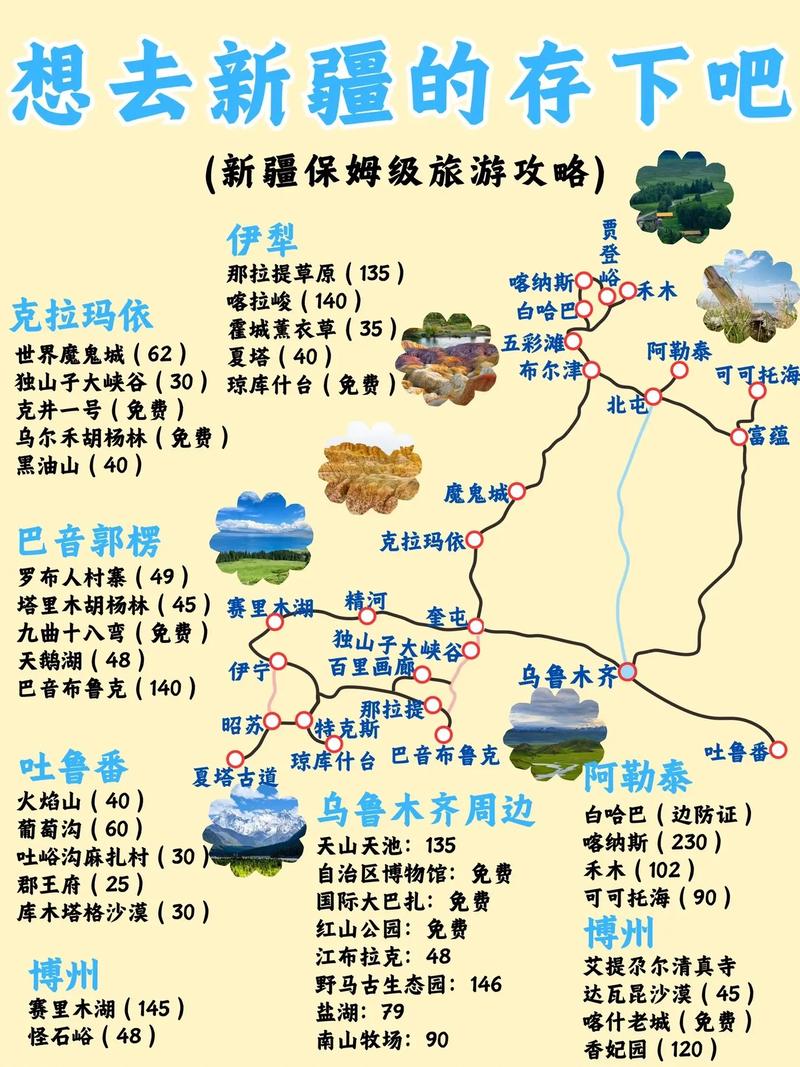 新疆和云南去哪里自驾更美,新疆去云南旅游攻略路线图 新疆和云南去哪里自驾更美,新疆去云南旅游攻略路线图 美食菜谱