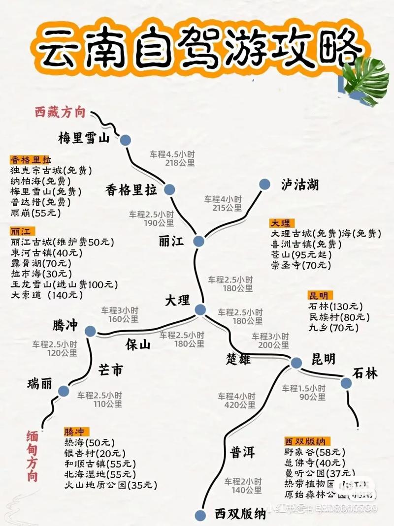 广西自驾云南旅游攻略最佳线路,云南旅游攻略40天以上免费 时尚穿搭 广西自驾云南旅游攻略最佳线路,云南旅游攻略40天以上免费 广西自驾云南旅游攻略最佳线路,云南旅游攻略40天以上免费 时尚穿搭