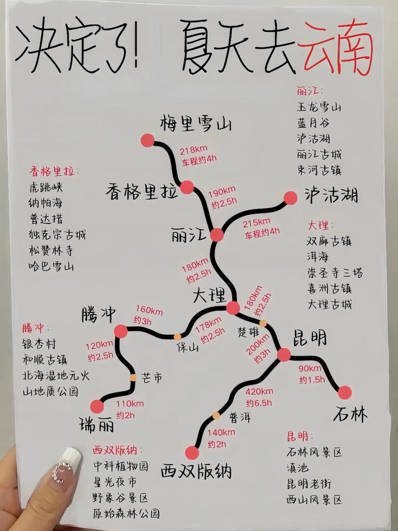 从郑州出发自驾去云南有什么线路推荐吗,云南旅游全攻略冬天自驾游路线 手机电脑 从郑州出发自驾去云南有什么线路推荐吗,云南旅游全攻略冬天自驾游路线 从郑州出发自驾去云南有什么线路推荐吗,云南旅游全攻略冬天自驾游路线 手机电脑