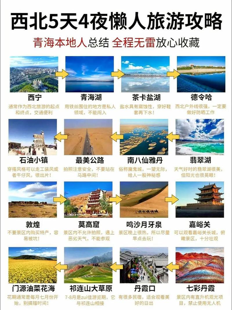 中国开发的大西北是哪些地区,云南西北旅游胜地 教育法律 中国开发的大西北是哪些地区,云南西北旅游胜地 中国开发的大西北是哪些地区,云南西北旅游胜地 教育法律
