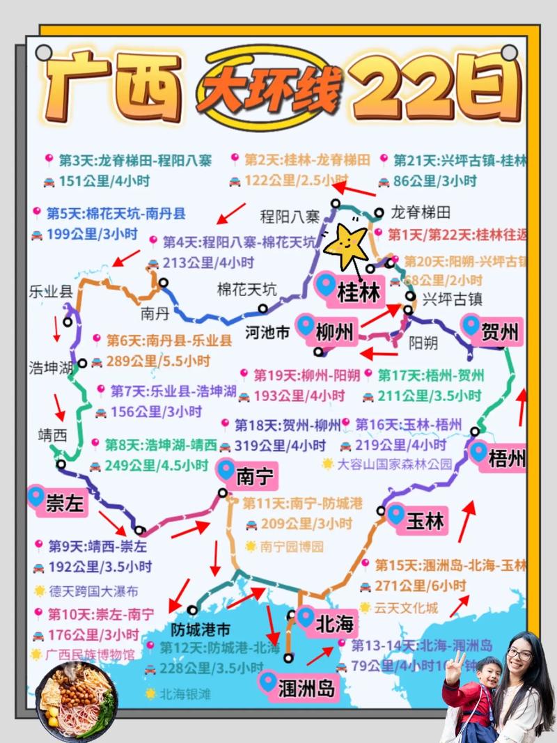 广西自驾云南旅游攻略最佳线路,柳州至云南旅游攻略推荐路线 时尚穿搭 广西自驾云南旅游攻略最佳线路,柳州至云南旅游攻略推荐路线 广西自驾云南旅游攻略最佳线路,柳州至云南旅游攻略推荐路线 时尚穿搭