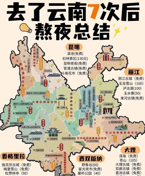 云南昆明到河南南阳的距离有多少公里,南阳去云南玩旅游攻略 美食菜谱 云南昆明到河南南阳的距离有多少公里,南阳去云南玩旅游攻略 云南昆明到河南南阳的距离有多少公里,南阳去云南玩旅游攻略 美食菜谱