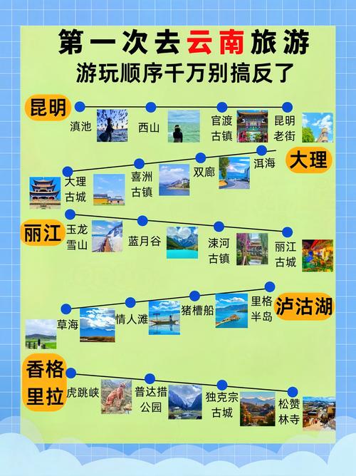 去云南旅行的最佳时间是什么时候,8月份云南旅游攻略路线最佳路线 健康母婴 去云南旅行的最佳时间是什么时候,8月份云南旅游攻略路线最佳路线 去云南旅行的最佳时间是什么时候,8月份云南旅游攻略路线最佳路线 健康母婴