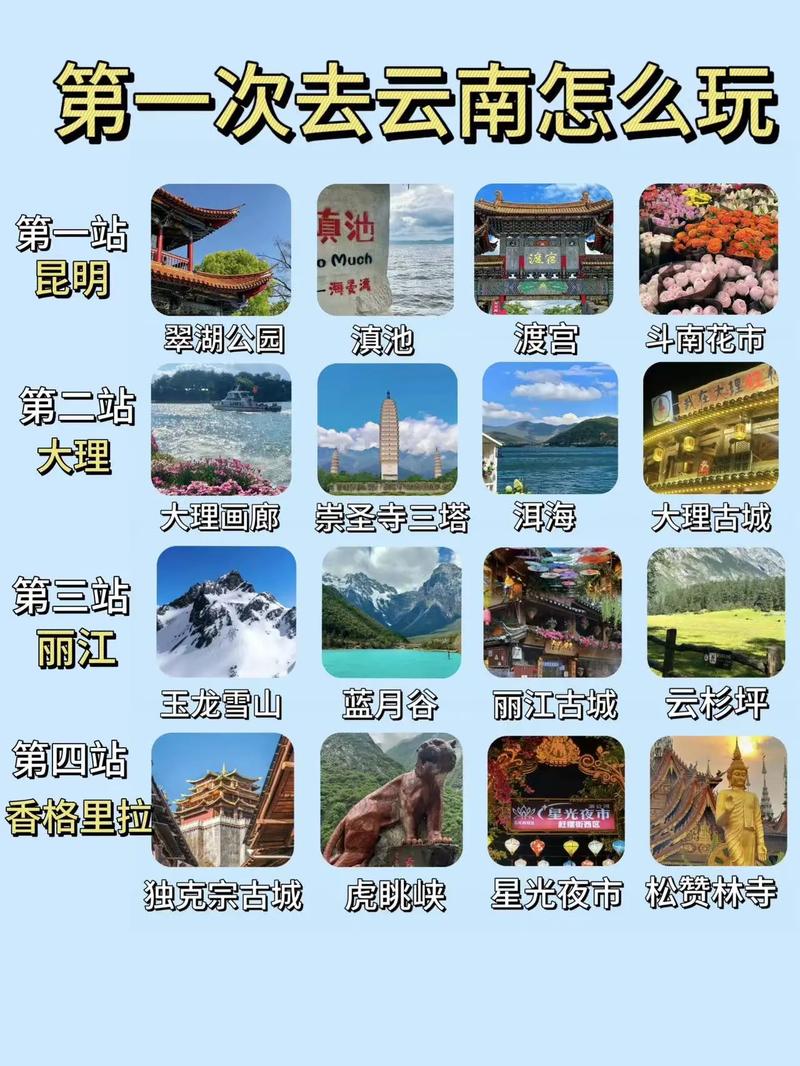 云南旅游补贴5000块是怎么回事,五千块钱去云南玩够吗? 旅游攻略 云南旅游补贴5000块是怎么回事,五千块钱去云南玩够吗? 云南旅游补贴5000块是怎么回事,五千块钱去云南玩够吗? 旅游攻略