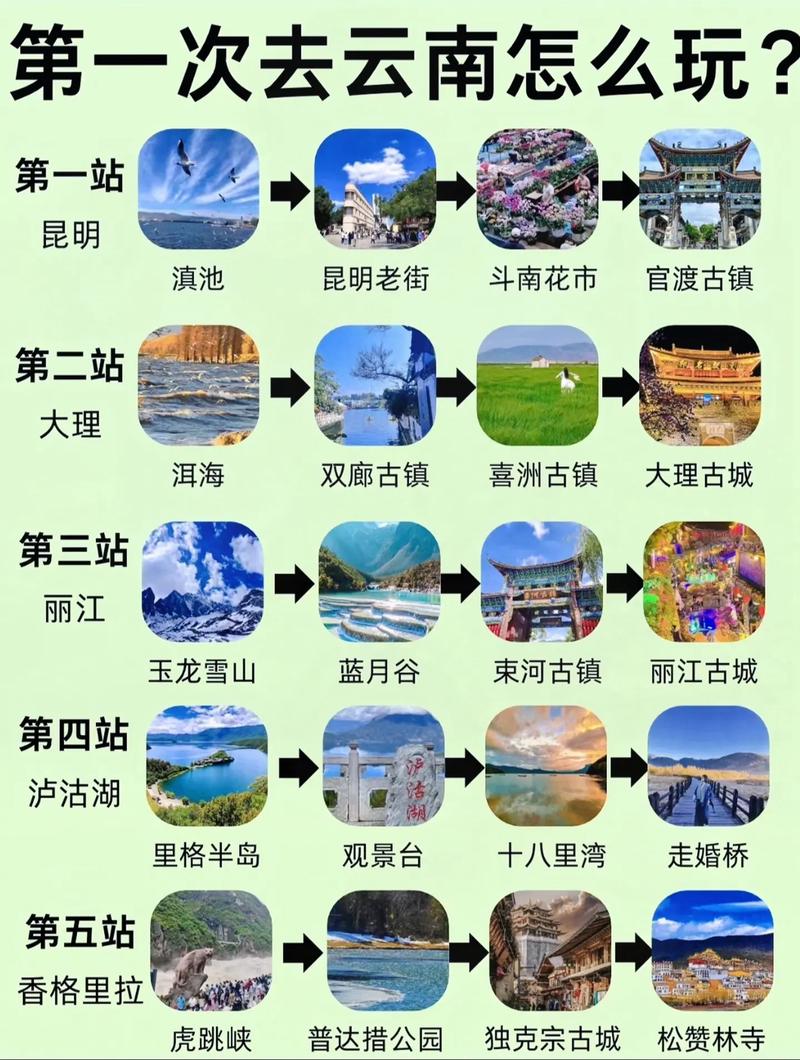 河北到云南有多少公里,2021河北春节旅游最佳去处 时尚穿搭 河北到云南有多少公里,2021河北春节旅游最佳去处 河北到云南有多少公里,2021河北春节旅游最佳去处 时尚穿搭
