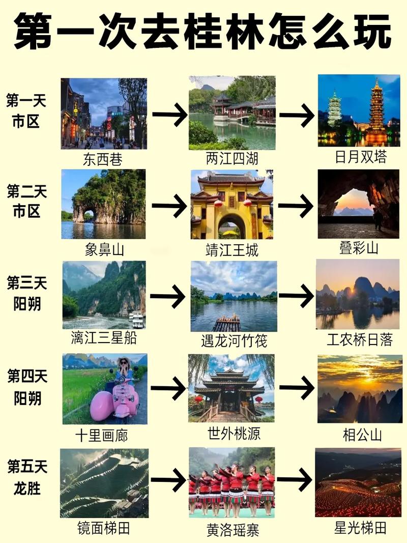 想从昆明到桂林旅游,有哪些攻略值得推荐,贵阳桂林旅游攻略必去景点 教育法律 想从昆明到桂林旅游,有哪些攻略值得推荐,贵阳桂林旅游攻略必去景点 想从昆明到桂林旅游,有哪些攻略值得推荐,贵阳桂林旅游攻略必去景点 教育法律