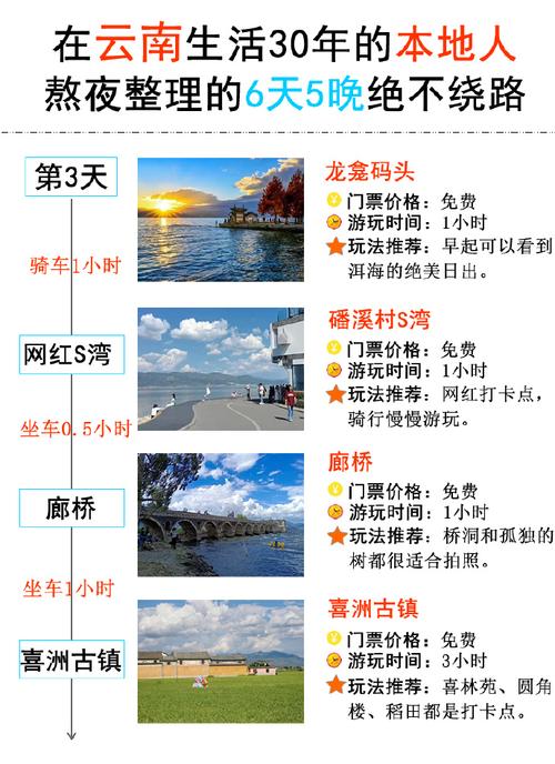 十二月底想去云南旅游六天五晚,有哪些路线及攻略,云南6天5晚旅游攻略 旅游攻略 十二月底想去云南旅游六天五晚,有哪些路线及攻略,云南6天5晚旅游攻略 十二月底想去云南旅游六天五晚,有哪些路线及攻略,云南6天5晚旅游攻略 旅游攻略