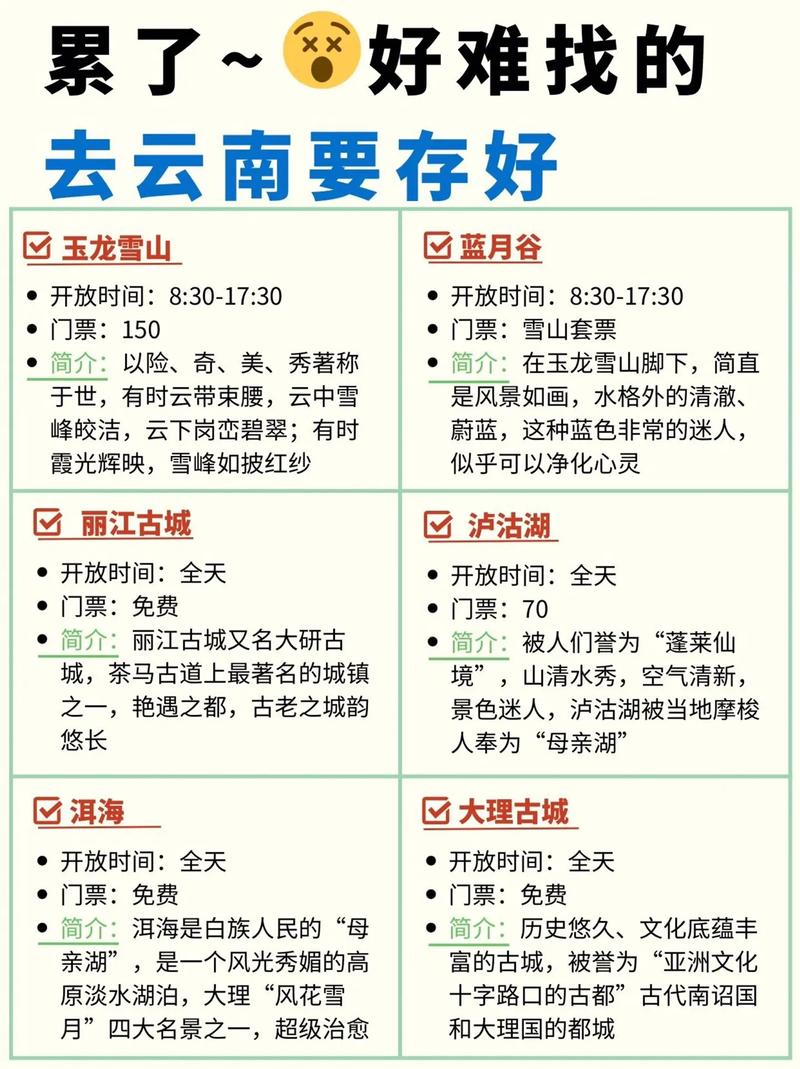 春节期间自由行穷游云南,有哪些值得推荐的攻略,穷游云南旅游详细攻略 美食菜谱 春节期间自由行穷游云南,有哪些值得推荐的攻略,穷游云南旅游详细攻略 春节期间自由行穷游云南,有哪些值得推荐的攻略,穷游云南旅游详细攻略 美食菜谱
