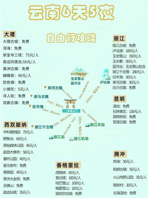 八月云南穿衣攻略,云南旅游攻略6-7月份开放 教育法律 八月云南穿衣攻略,云南旅游攻略6-7月份开放 八月云南穿衣攻略,云南旅游攻略6-7月份开放 教育法律