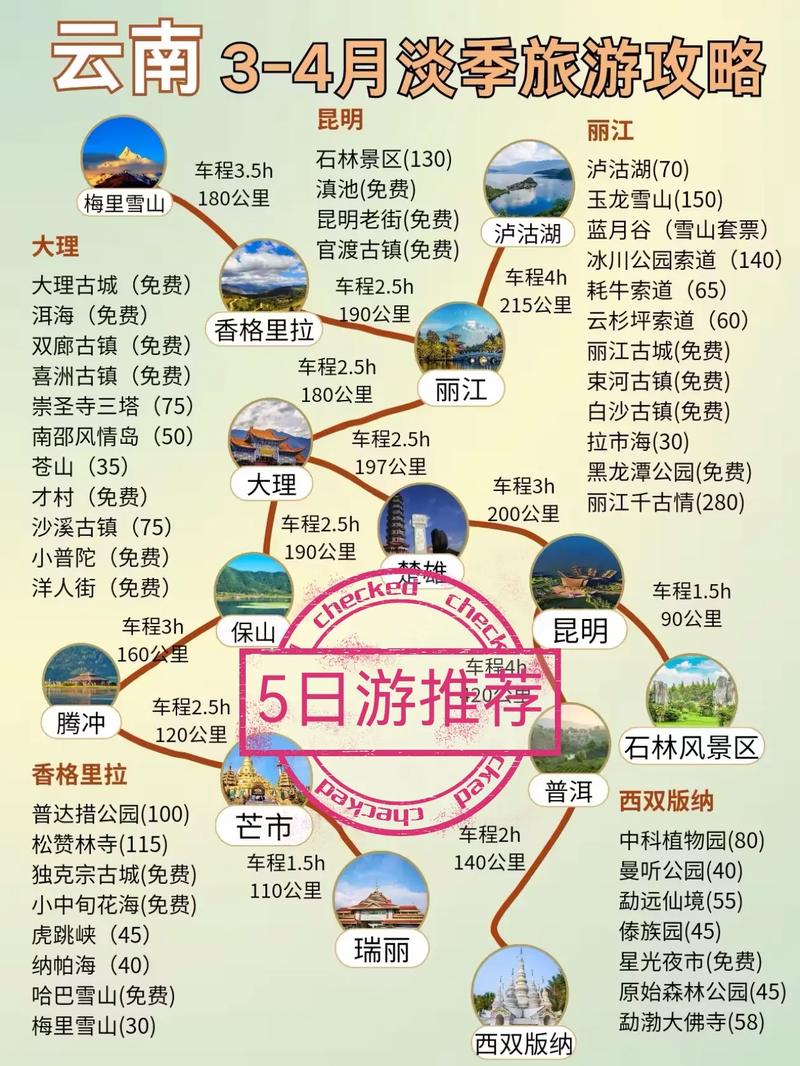 天津去云南怎么最便宜,天津到云南旅游详细攻略路线 汽车常识 天津去云南怎么最便宜,天津到云南旅游详细攻略路线 天津去云南怎么最便宜,天津到云南旅游详细攻略路线 汽车常识