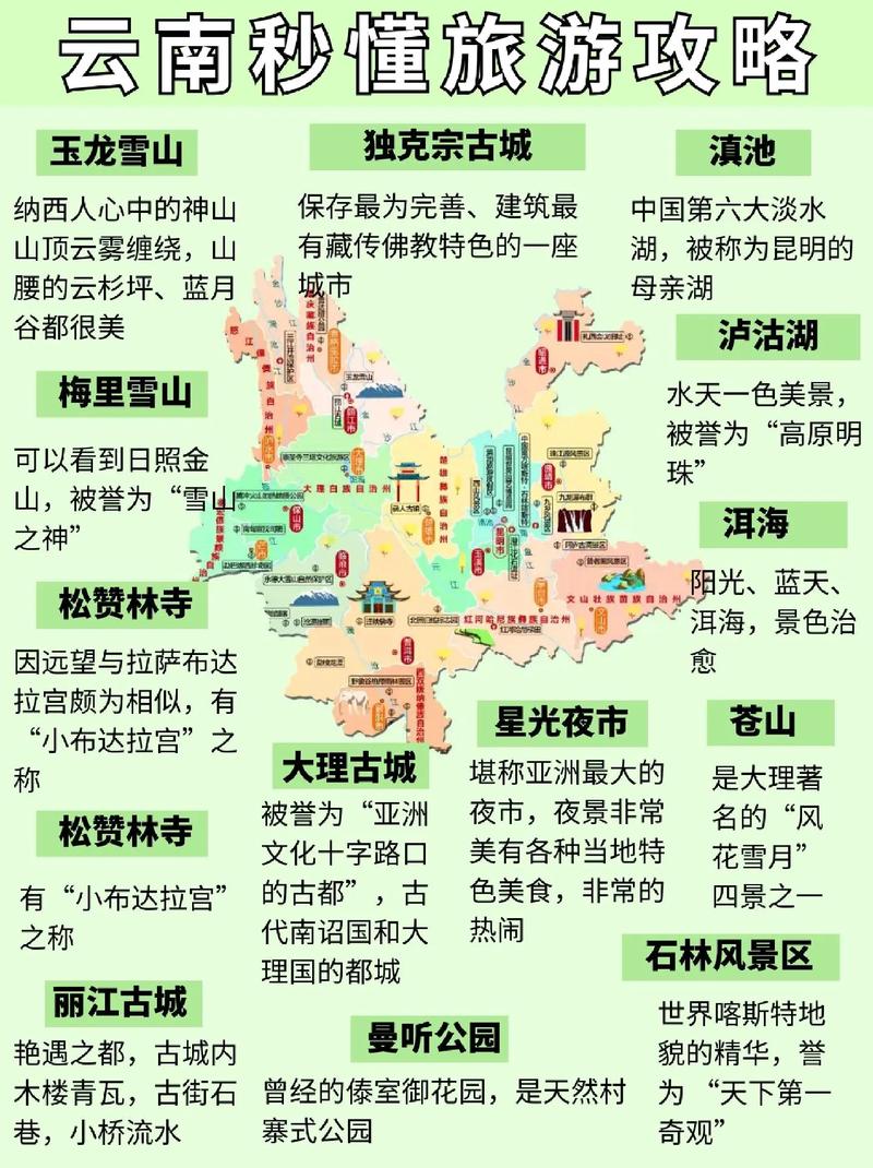 去云南旅游，哪家旅行社值得信赖,去云南旅游组团旅游攻略图 去云南旅游，哪家旅行社值得信赖,去云南旅游组团旅游攻略图 旅游攻略