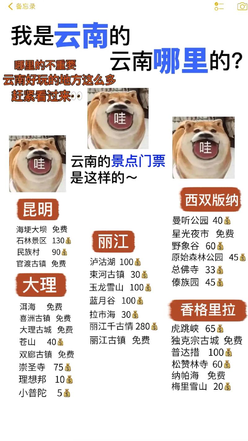 消防学校有哪些,廊坊至云南旅游攻略路线 健康母婴 消防学校有哪些,廊坊至云南旅游攻略路线 消防学校有哪些,廊坊至云南旅游攻略路线 健康母婴
