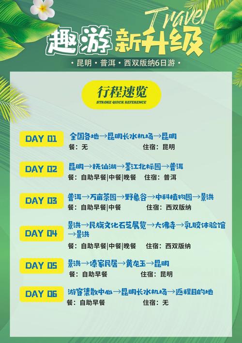 从郑州出发到云南旅游的线路有什么,郑州到云南旅游攻略五天五夜 教育法律 从郑州出发到云南旅游的线路有什么,郑州到云南旅游攻略五天五夜 从郑州出发到云南旅游的线路有什么,郑州到云南旅游攻略五天五夜 教育法律