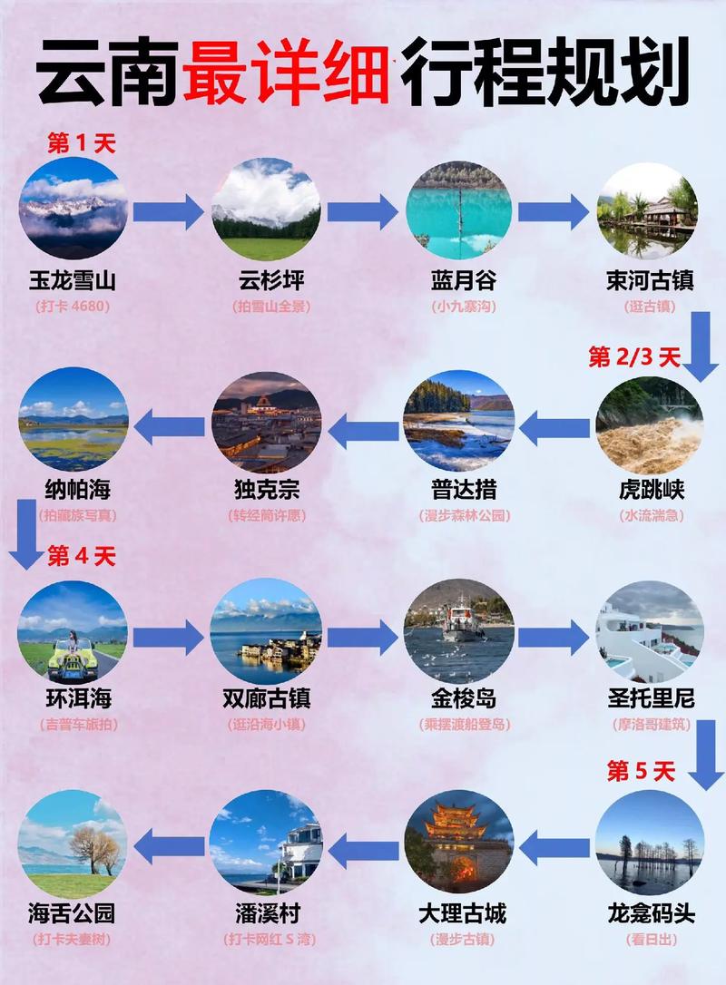 6月份有去云南玩,有什么好建议,6月初云南旅游攻略大全 时尚穿搭 6月份有去云南玩,有什么好建议,6月初云南旅游攻略大全 6月份有去云南玩,有什么好建议,6月初云南旅游攻略大全 时尚穿搭