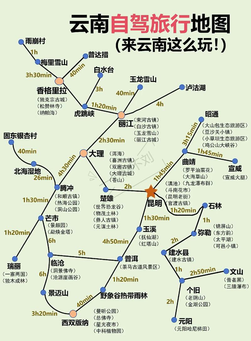 泸州出发云南自驾游5天最佳攻略,新手自驾去云南旅游攻略图 美食菜谱 泸州出发云南自驾游5天最佳攻略,新手自驾去云南旅游攻略图 泸州出发云南自驾游5天最佳攻略,新手自驾去云南旅游攻略图 美食菜谱