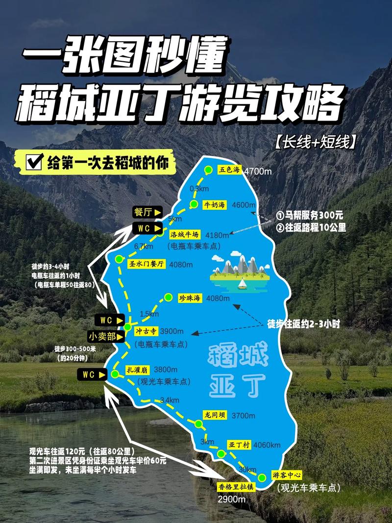 昆明到亚丁稻城自驾游攻略,云南旅游攻略驾车路线 时尚穿搭 昆明到亚丁稻城自驾游攻略,云南旅游攻略驾车路线 昆明到亚丁稻城自驾游攻略,云南旅游攻略驾车路线 时尚穿搭