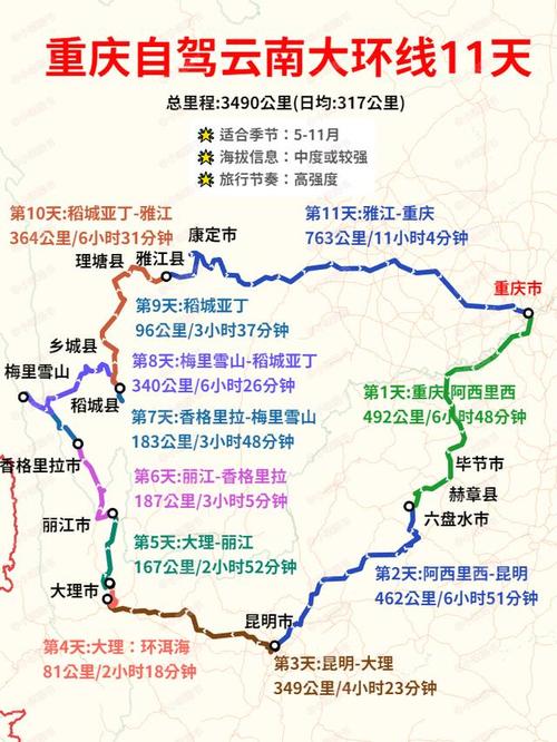 从昆明去重庆自驾游该如何安排路线?有哪些景点推荐,重庆云南旅游攻略自助游 教育法律 从昆明去重庆自驾游该如何安排路线?有哪些景点推荐,重庆云南旅游攻略自助游 从昆明去重庆自驾游该如何安排路线?有哪些景点推荐,重庆云南旅游攻略自助游 教育法律