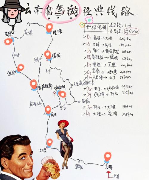 菏泽到丽江怎么走自驾游,曹县到云南旅游路线攻略图 旅游攻略 菏泽到丽江怎么走自驾游,曹县到云南旅游路线攻略图 菏泽到丽江怎么走自驾游,曹县到云南旅游路线攻略图 旅游攻略