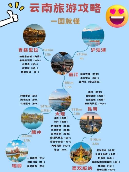 两个人想在八月中旬穷游云南,15天左右,大约花费多少,五月下旬去云南旅游攻略 手机电脑 两个人想在八月中旬穷游云南,15天左右,大约花费多少,五月下旬去云南旅游攻略 两个人想在八月中旬穷游云南,15天左右,大约花费多少,五月下旬去云南旅游攻略 手机电脑